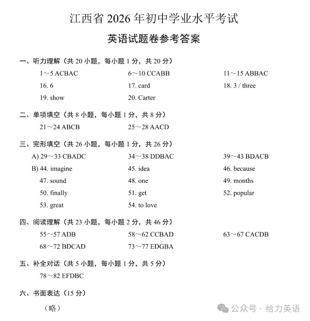 2026年江西省中考英语真题及答案-第9张图片-四季读书网