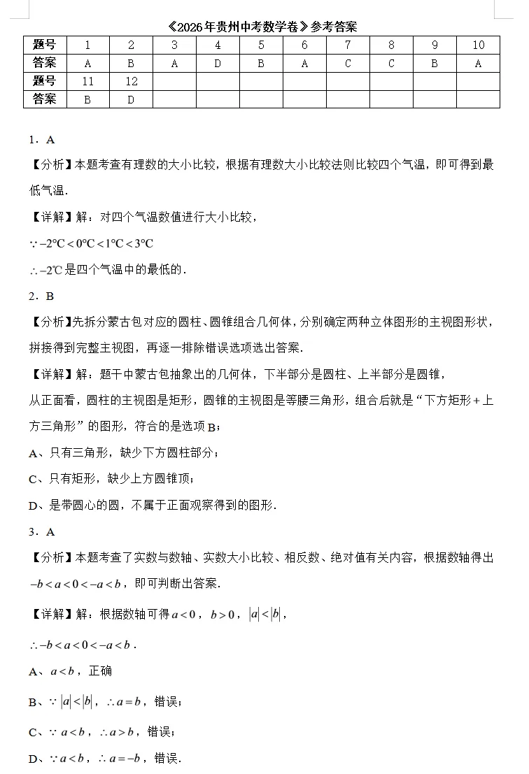 2026年贵州中考数学试卷深度总结:稳中有新,黔味十足-第10张图片-四季读书网
