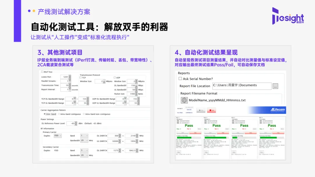 直播精选问答 | 基站模拟测试实战二:面向产线的自动化测试与效率提升方案-第3张图片-四季读书网 直播精选问答 | 基站模拟测试实战二:面向产线的自动化测试与效率提升方案-第3张图片-四季读书网