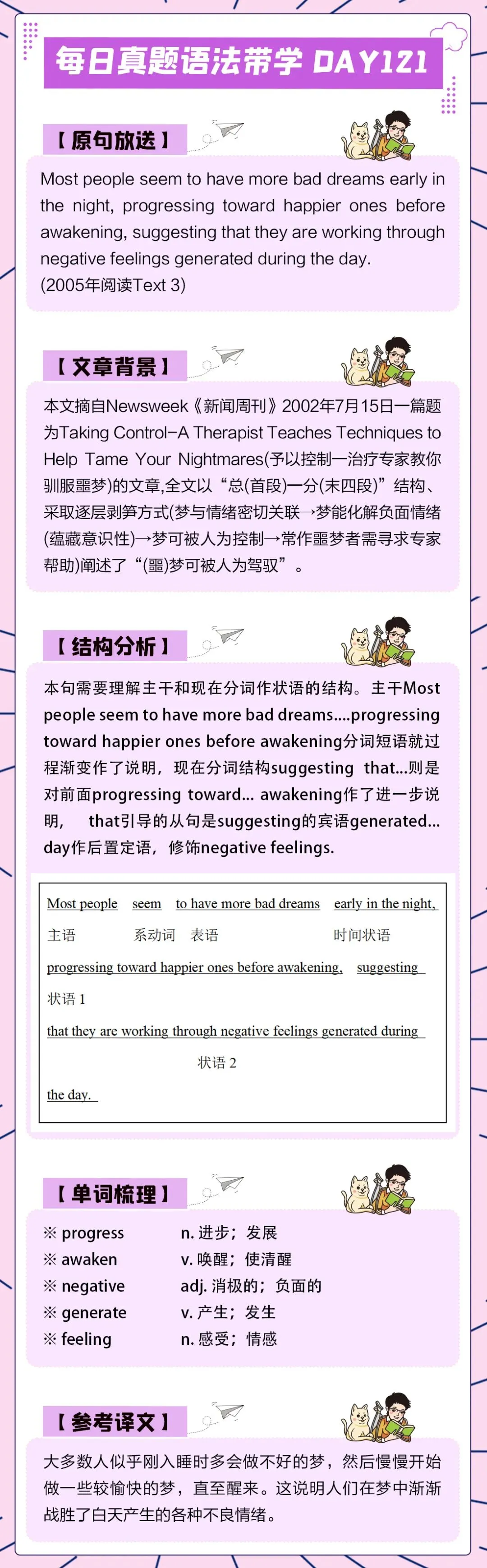 晓艳考研真题语法带学DAY121!前程似锦,一路繁花.-第4张图片-四季读书网