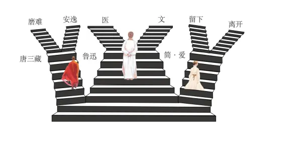 名著导读丨《朝花夕拾》中考真题-第6张图片-四季读书网 名著导读丨《朝花夕拾》中考真题-第6张图片-四季读书网