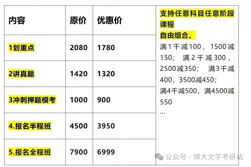 备考陕师大想看看其他高校文学真题:免费领-第3张图片-四季读书网 备考陕师大想看看其他高校文学真题:免费领-第3张图片-四季读书网