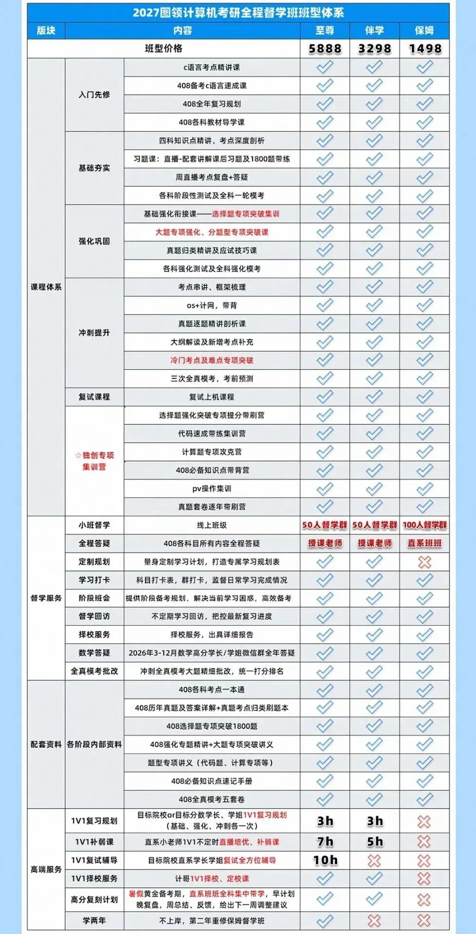 抄底湖大计算机?真题真该动动了!-第10张图片-四季读书网 抄底湖大计算机?真题真该动动了!-第10张图片-四季读书网