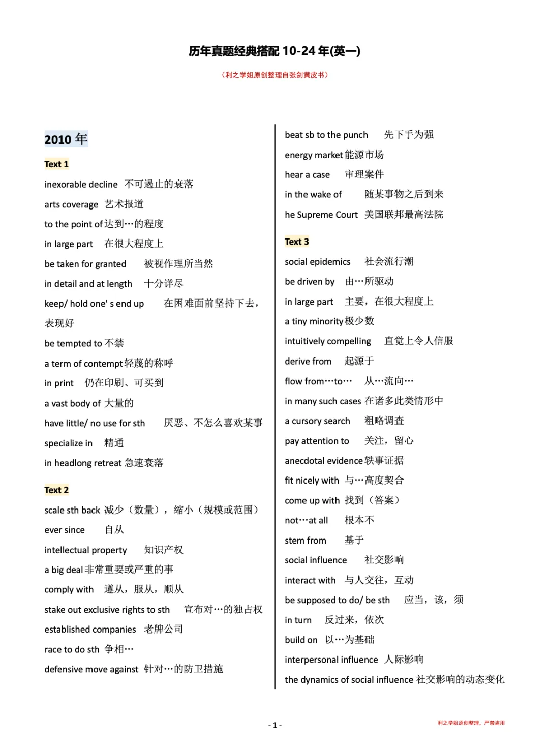 考研英语|历年真题重点词组汇总-第3张图片-四季读书网