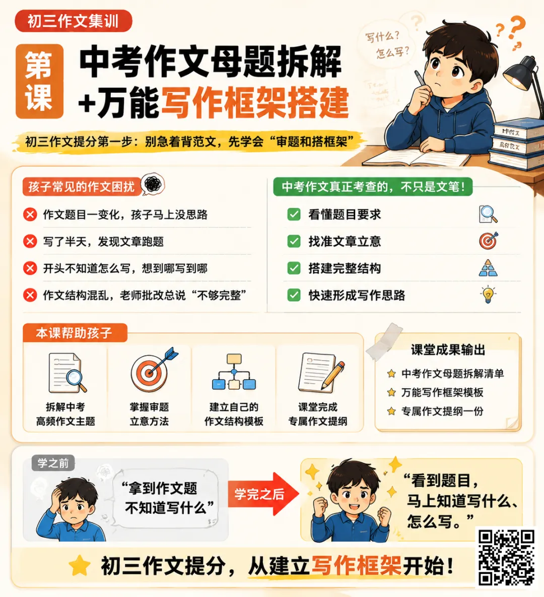 中考作文如何能上40分?吃透这6步,孩子作文告别35分瓶颈-第3张图片-四季读书网