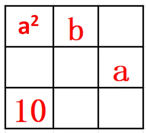 中考数学与九宫格||两者的完美结合,不仅为中考数学增添了别样的魅力,也为学生们提供了一种新颖且有效的解题思路和学习方法.-第8张图片-四季读书网