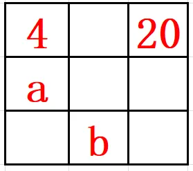 中考数学与九宫格||两者的完美结合,不仅为中考数学增添了别样的魅力,也为学生们提供了一种新颖且有效的解题思路和学习方法.-第9张图片-四季读书网