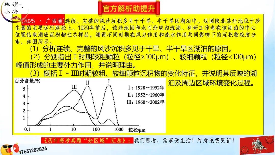 《历年高考真题“分区域”汇总》:西北地区(点25赞,可送)-第7张图片-四季读书网