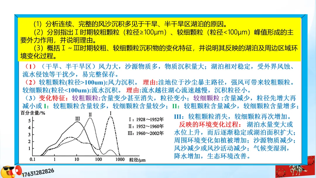 《历年高考真题“分区域”汇总》:西北地区(点25赞,可送)-第10张图片-四季读书网