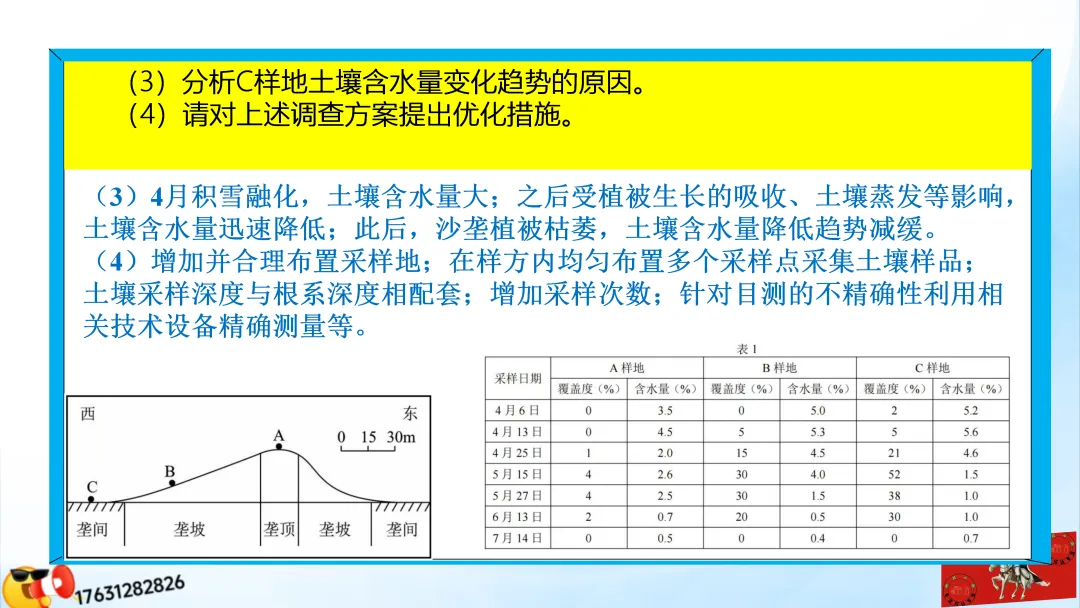 《历年高考真题“分区域”汇总》:西北地区(点25赞,可送)-第15张图片-四季读书网