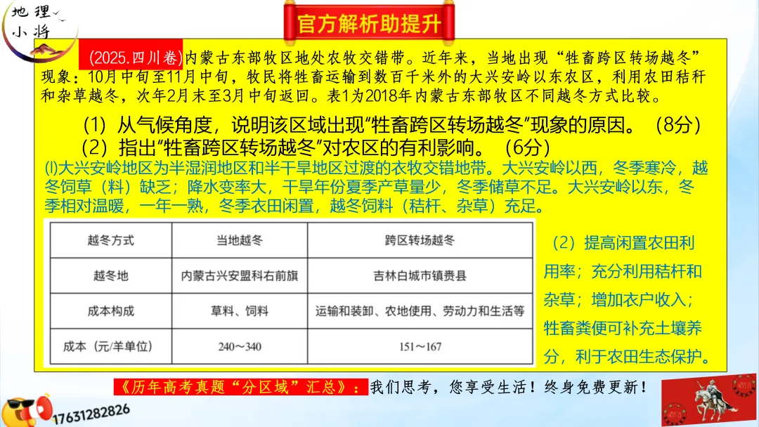 《历年高考真题“分区域”汇总》:西北地区(点25赞,可送)-第16张图片-四季读书网
