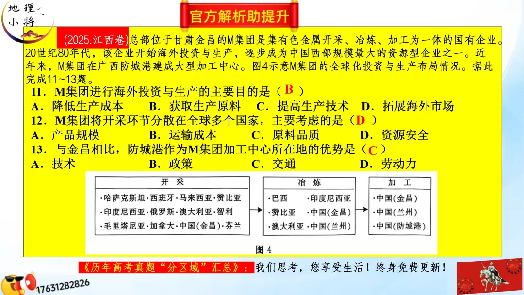《历年高考真题“分区域”汇总》:西北地区(点25赞,可送)-第18张图片-四季读书网