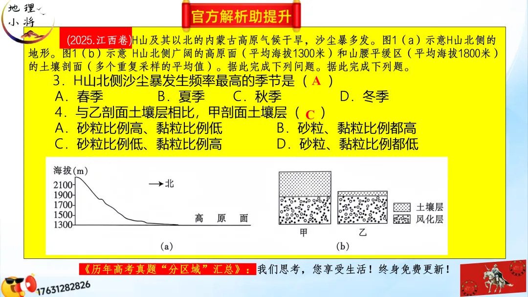 《历年高考真题“分区域”汇总》:西北地区(点25赞,可送)-第23张图片-四季读书网