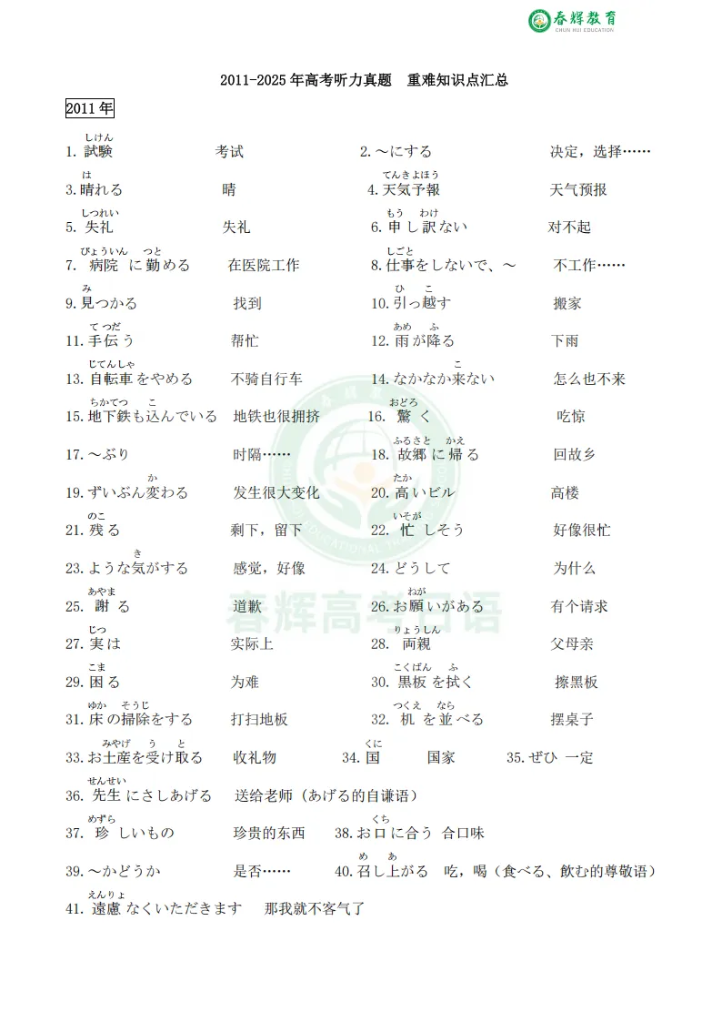 【15年真题精华】2011-2025高考日语听力重点单词最全汇总!-第2张图片-四季读书网 【15年真题精华】2011-2025高考日语听力重点单词最全汇总!-第2张图片-四季读书网