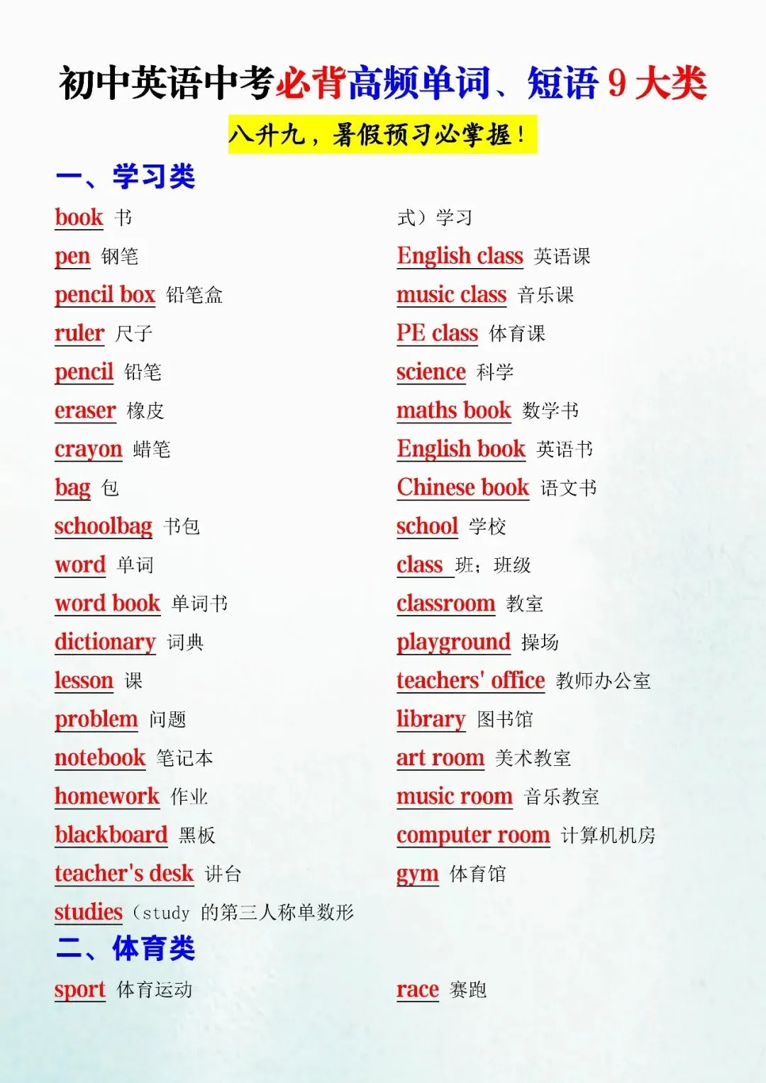初中英语中考必背高频单词、短语9大类(可打印),八升九,暑假预习必掌握!-第4张图片-四季读书网 初中英语中考必背高频单词、短语9大类(可打印),八升九,暑假预习必掌握!-第4张图片-四季读书网
