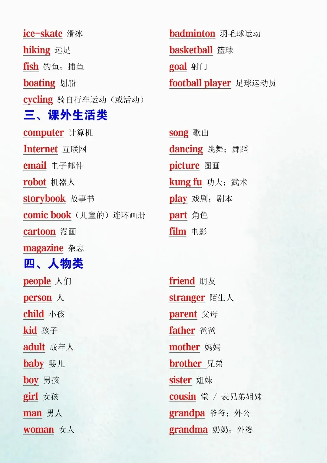 初中英语中考必背高频单词、短语9大类(可打印),八升九,暑假预习必掌握!-第5张图片-四季读书网 初中英语中考必背高频单词、短语9大类(可打印),八升九,暑假预习必掌握!-第5张图片-四季读书网