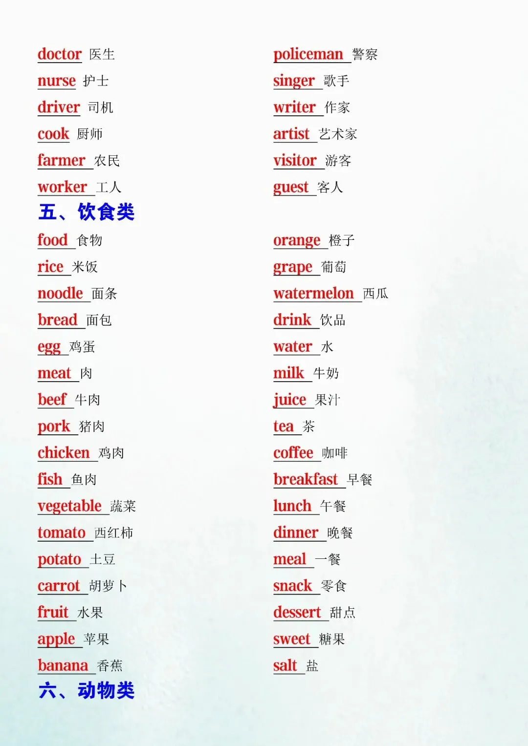 初中英语中考必背高频单词、短语9大类(可打印),八升九,暑假预习必掌握!-第6张图片-四季读书网 初中英语中考必背高频单词、短语9大类(可打印),八升九,暑假预习必掌握!-第6张图片-四季读书网