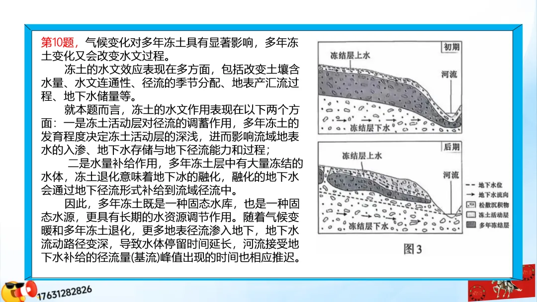 《历年高考真题“分区域”汇总》:西北地区(点25赞,可送)-第32张图片-四季读书网