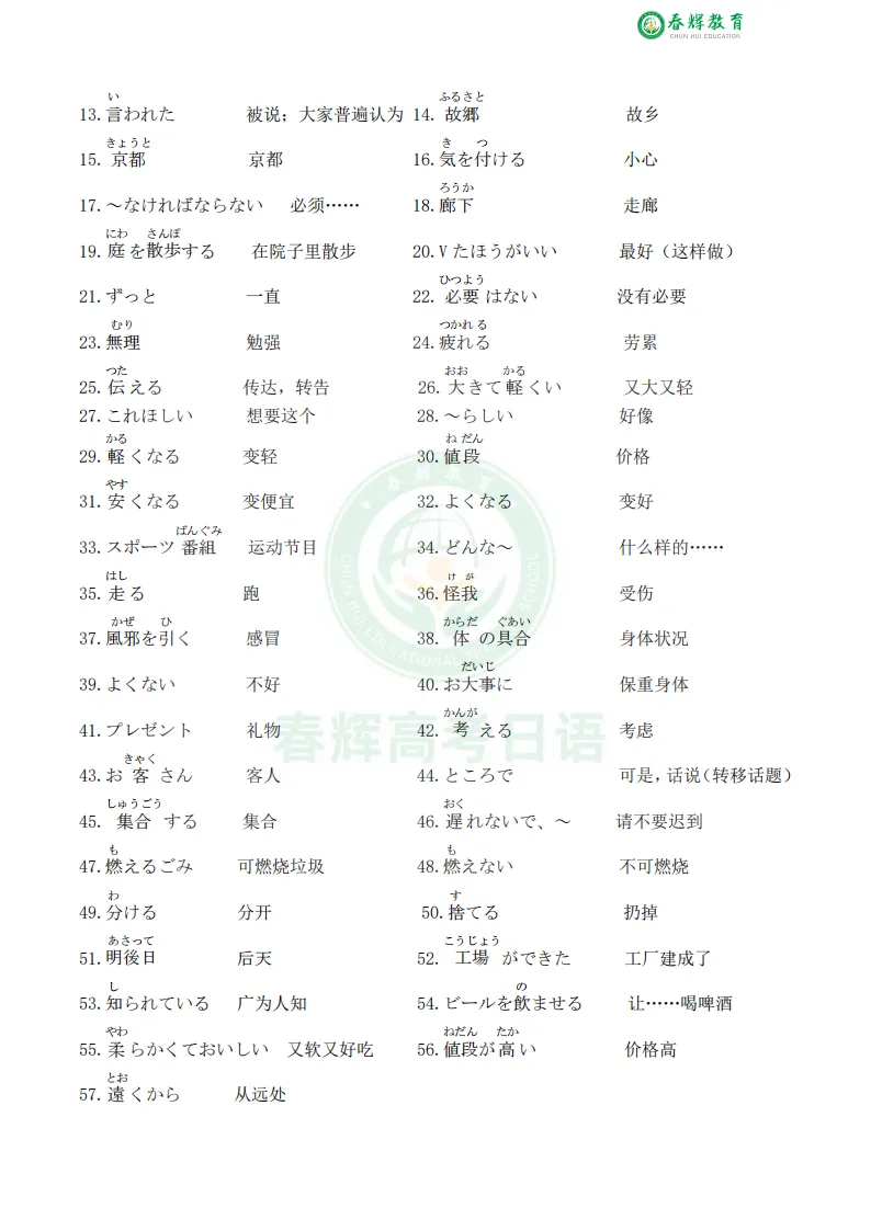 【15年真题精华】2011-2025高考日语听力重点单词最全汇总!-第4张图片-四季读书网 【15年真题精华】2011-2025高考日语听力重点单词最全汇总!-第4张图片-四季读书网