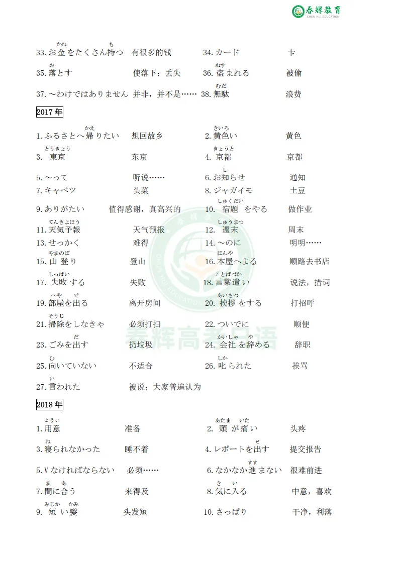 【15年真题精华】2011-2025高考日语听力重点单词最全汇总!-第7张图片-四季读书网 【15年真题精华】2011-2025高考日语听力重点单词最全汇总!-第7张图片-四季读书网