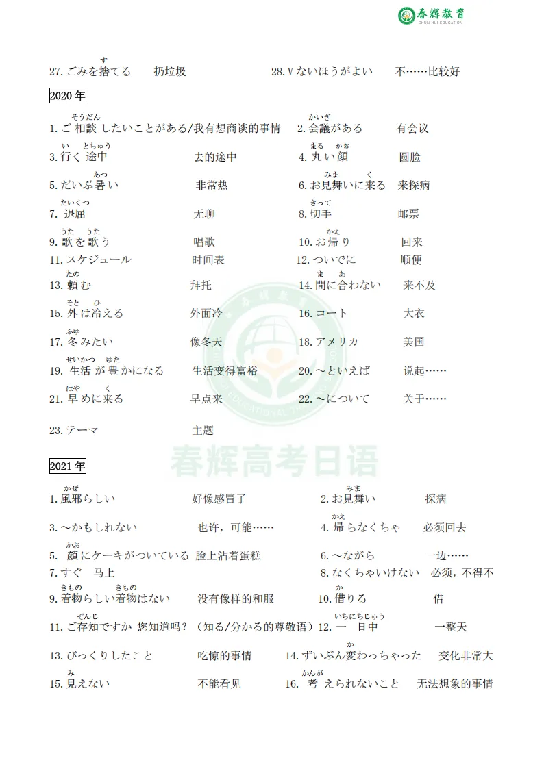 【15年真题精华】2011-2025高考日语听力重点单词最全汇总!-第8张图片-四季读书网 【15年真题精华】2011-2025高考日语听力重点单词最全汇总!-第8张图片-四季读书网
