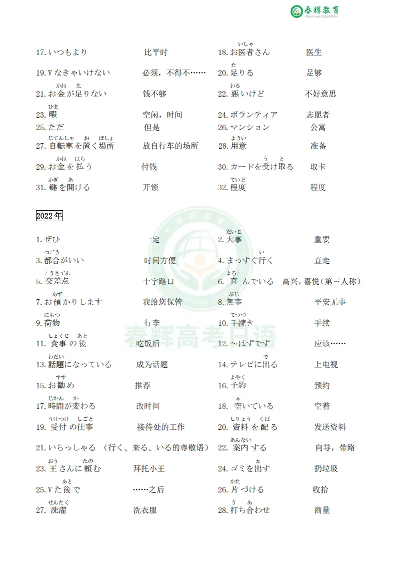 【15年真题精华】2011-2025高考日语听力重点单词最全汇总!-第9张图片-四季读书网 【15年真题精华】2011-2025高考日语听力重点单词最全汇总!-第9张图片-四季读书网