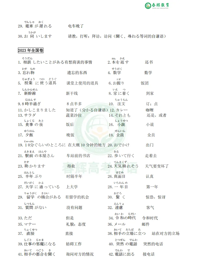 【15年真题精华】2011-2025高考日语听力重点单词最全汇总!-第10张图片-四季读书网 【15年真题精华】2011-2025高考日语听力重点单词最全汇总!-第10张图片-四季读书网