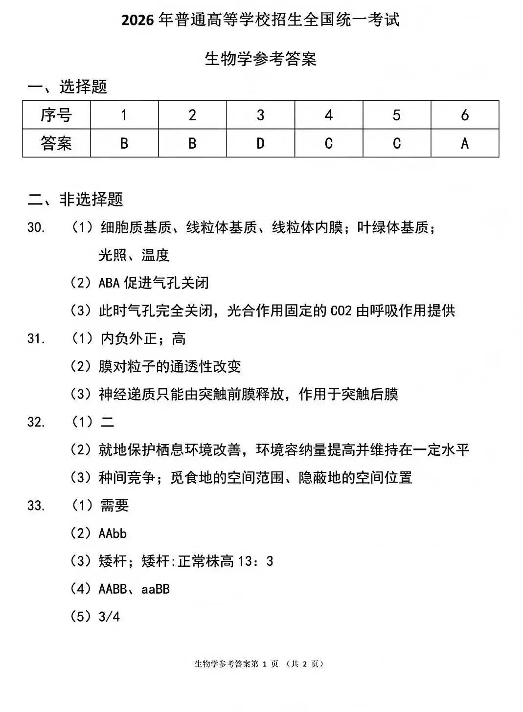 2026高考生物真题|全国卷-第5张图片-四季读书网 2026高考生物真题|全国卷-第5张图片-四季读书网