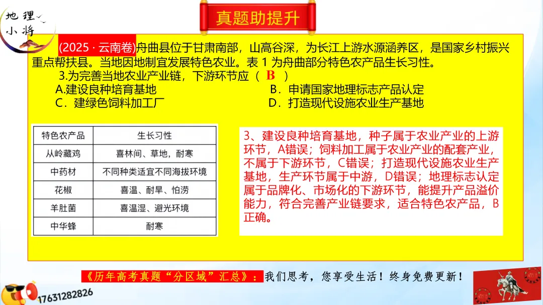 《历年高考真题“分区域”汇总》:西北地区(点25赞,可送)-第35张图片-四季读书网