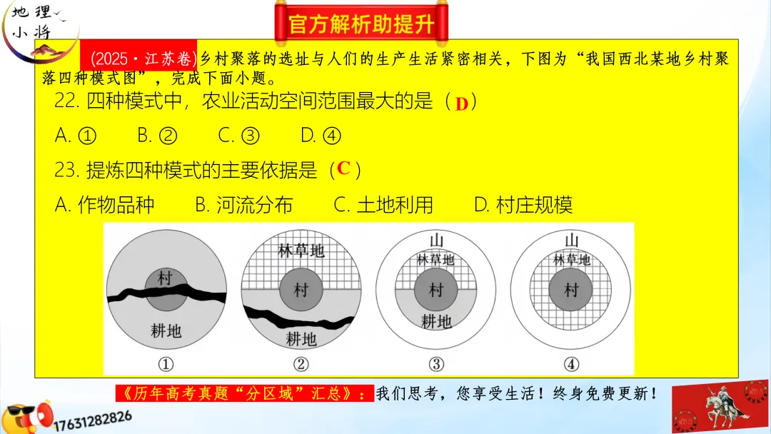 《历年高考真题“分区域”汇总》:西北地区(点25赞,可送)-第38张图片-四季读书网