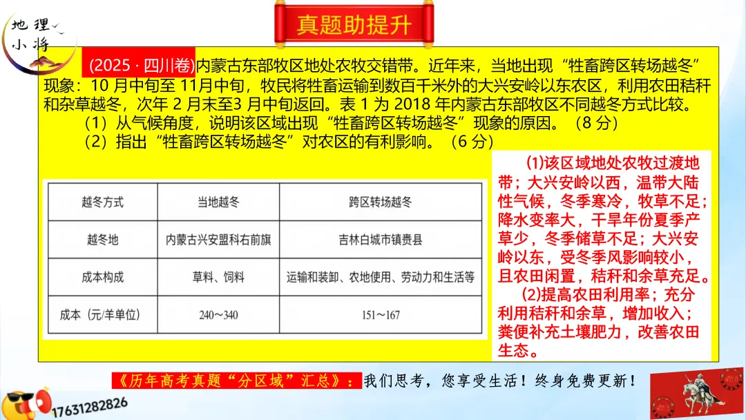 《历年高考真题“分区域”汇总》:西北地区(点25赞,可送)-第41张图片-四季读书网