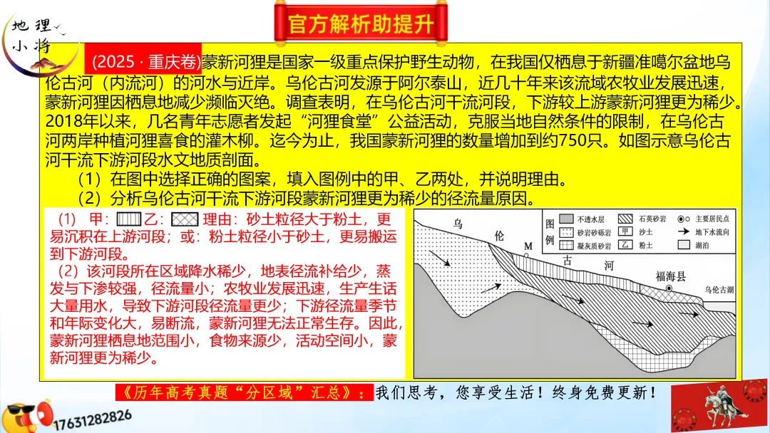 《历年高考真题“分区域”汇总》:西北地区(点25赞,可送)-第42张图片-四季读书网