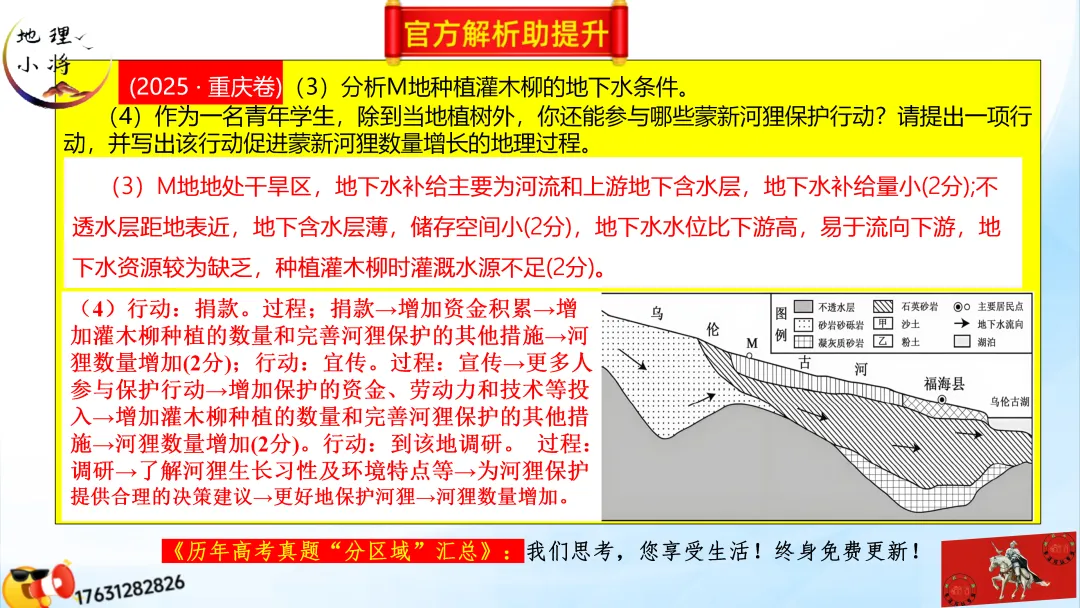 《历年高考真题“分区域”汇总》:西北地区(点25赞,可送)-第43张图片-四季读书网