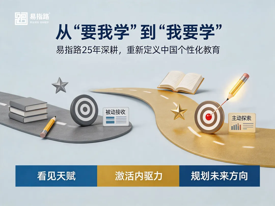 中考300分逆袭985!上千名中学生亲述:90%的学习困惑,都藏在这50个问题里-第2张图片-四季读书网 中考300分逆袭985!上千名中学生亲述:90%的学习困惑,都藏在这50个问题里-第2张图片-四季读书网