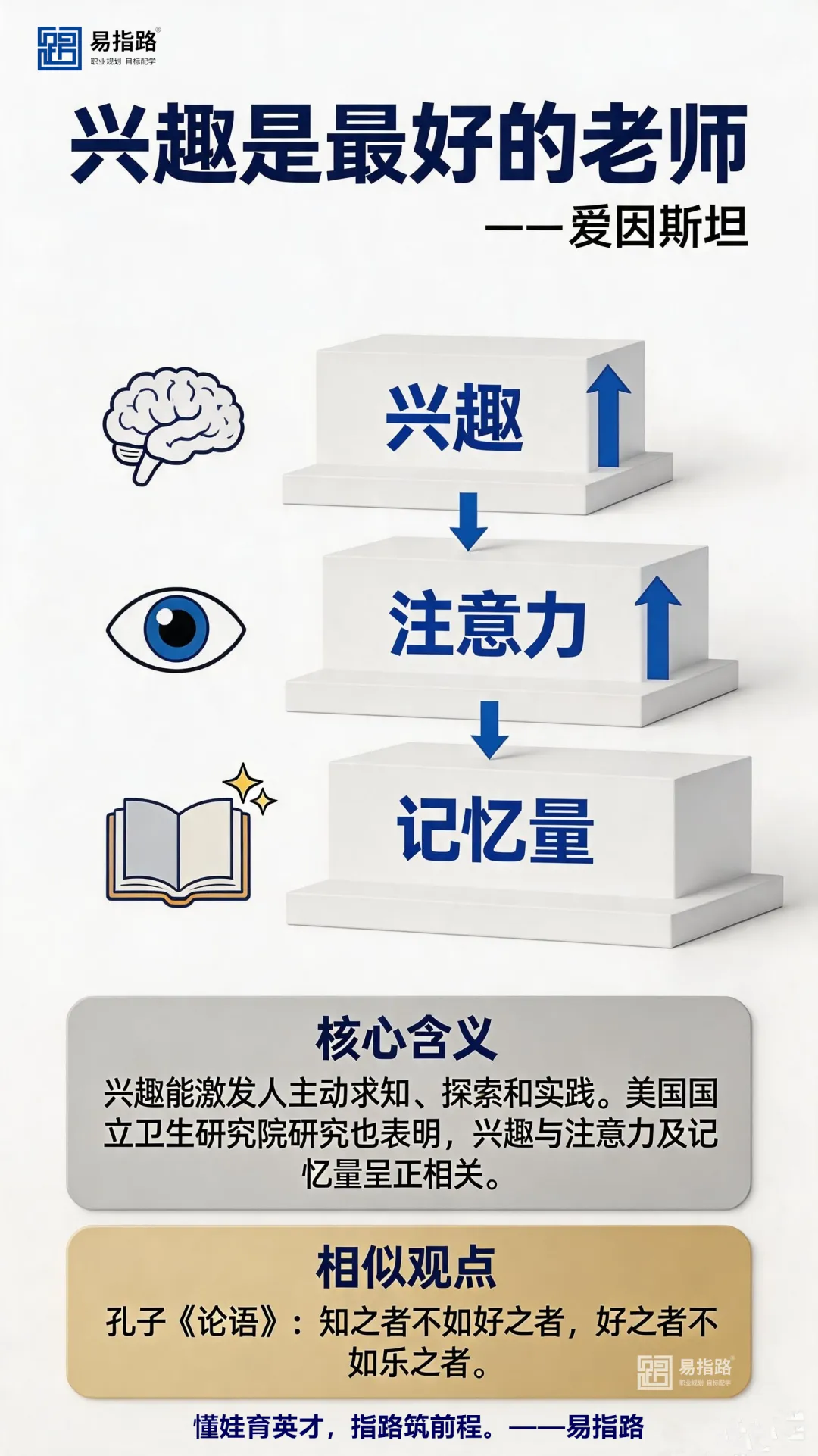 中考300分逆袭985!上千名中学生亲述:90%的学习困惑,都藏在这50个问题里-第3张图片-四季读书网 中考300分逆袭985!上千名中学生亲述:90%的学习困惑,都藏在这50个问题里-第3张图片-四季读书网