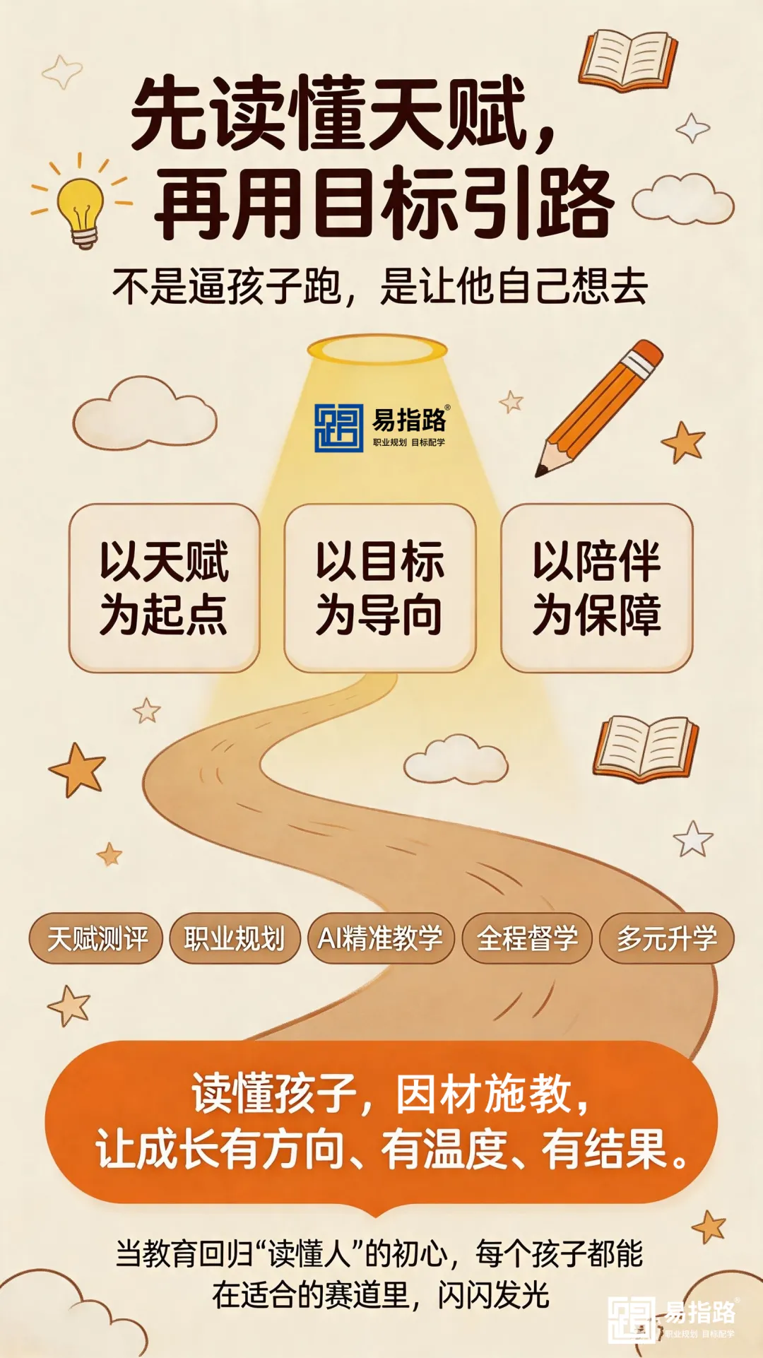 中考300分逆袭985!上千名中学生亲述:90%的学习困惑,都藏在这50个问题里-第4张图片-四季读书网 中考300分逆袭985!上千名中学生亲述:90%的学习困惑,都藏在这50个问题里-第4张图片-四季读书网