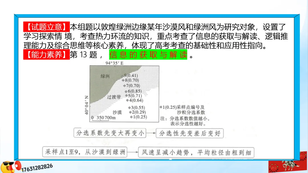 《历年高考真题“分区域”汇总》:西北地区(点25赞,可送)-第47张图片-四季读书网