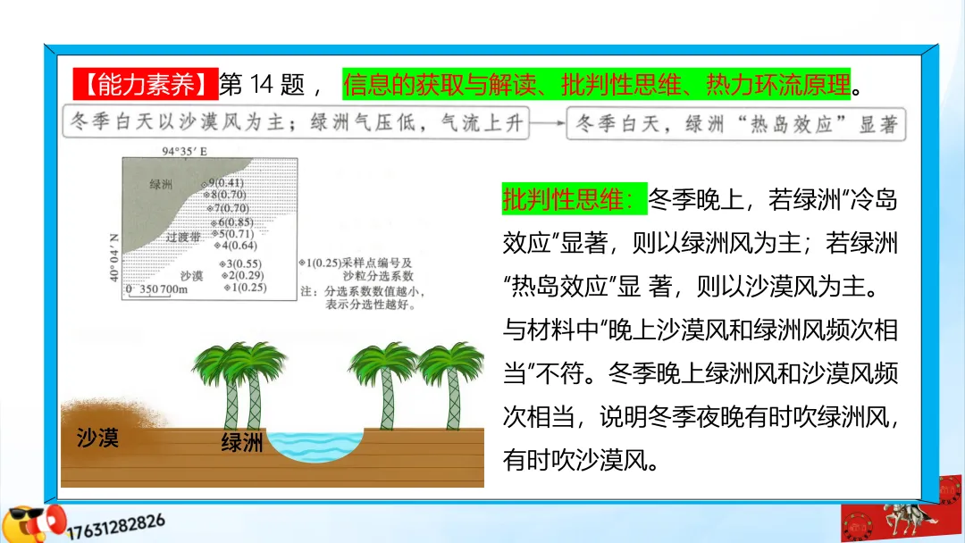 《历年高考真题“分区域”汇总》:西北地区(点25赞,可送)-第48张图片-四季读书网