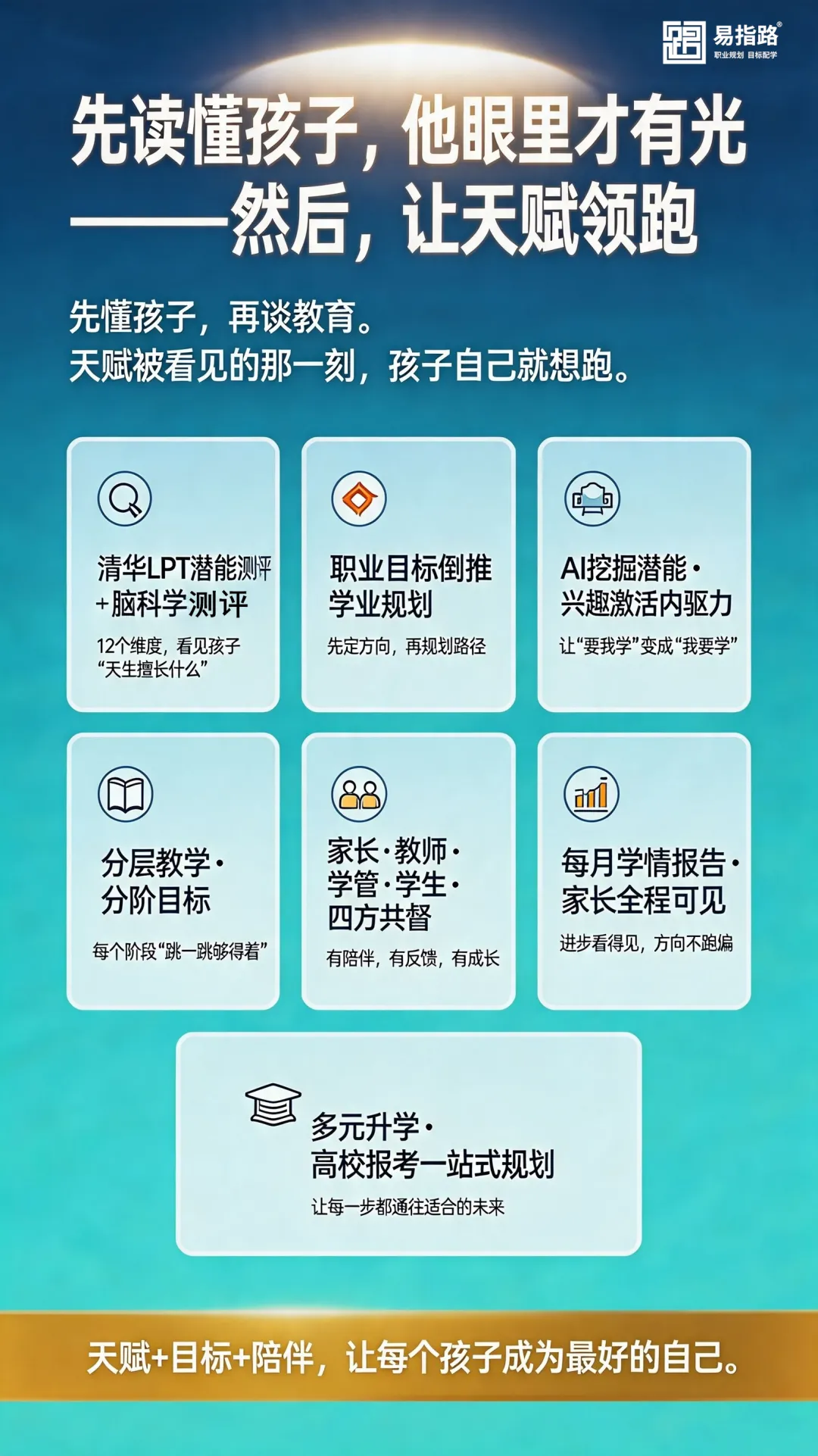 中考300分逆袭985!上千名中学生亲述:90%的学习困惑,都藏在这50个问题里-第5张图片-四季读书网 中考300分逆袭985!上千名中学生亲述:90%的学习困惑,都藏在这50个问题里-第5张图片-四季读书网