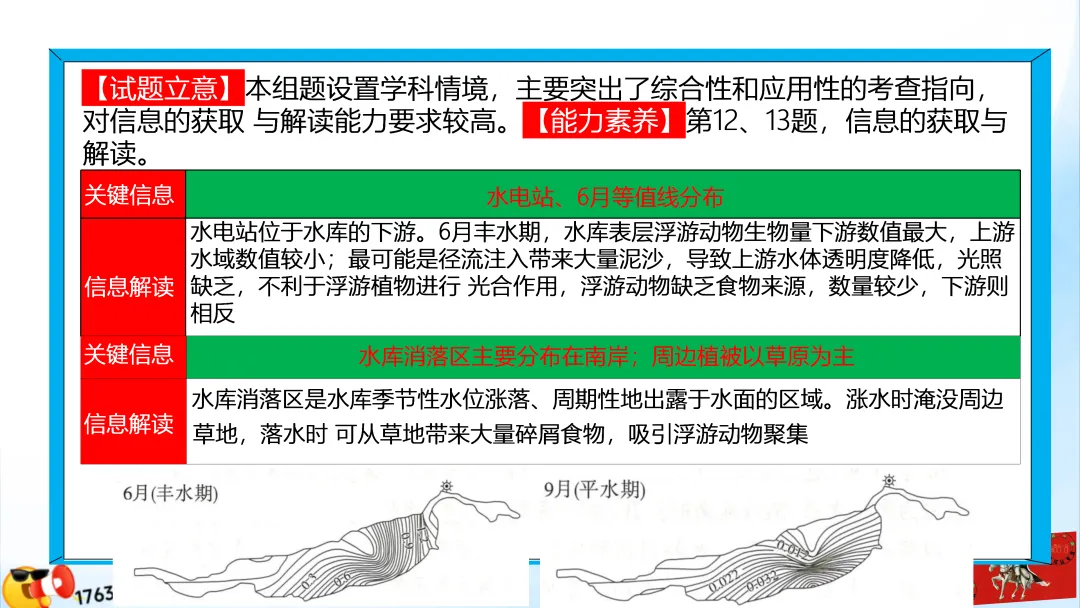 《历年高考真题“分区域”汇总》:西北地区(点25赞,可送)-第51张图片-四季读书网