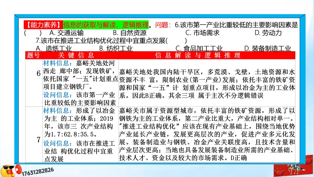 《历年高考真题“分区域”汇总》:西北地区(点25赞,可送)-第61张图片-四季读书网
