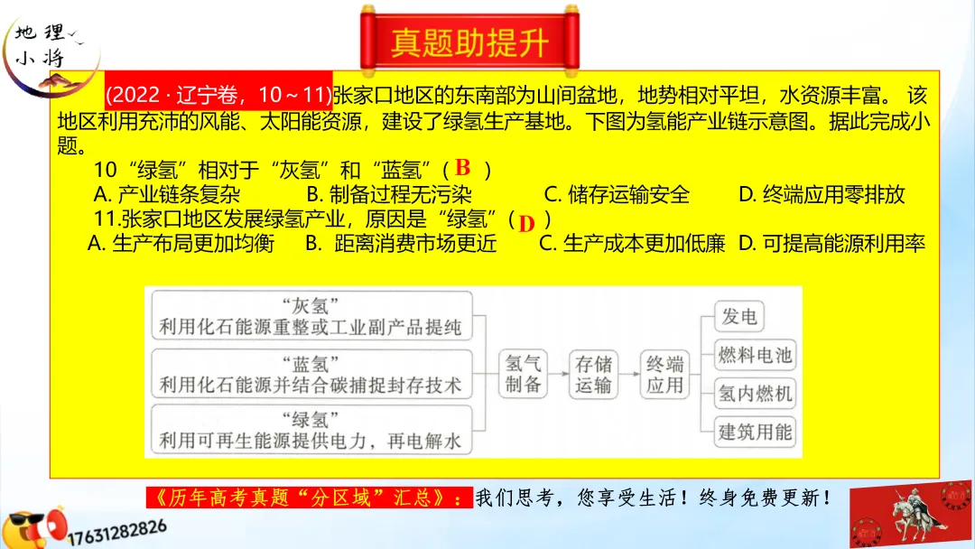 《历年高考真题“分区域”汇总》:西北地区(点25赞,可送)-第62张图片-四季读书网