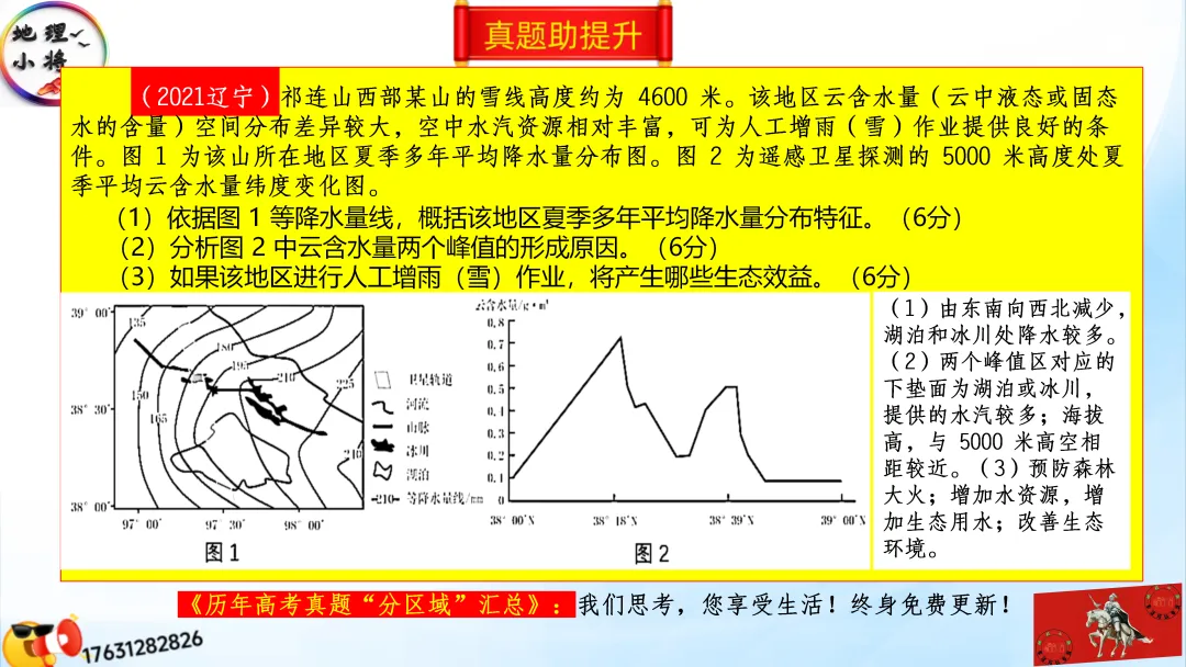 《历年高考真题“分区域”汇总》:西北地区(点25赞,可送)-第68张图片-四季读书网