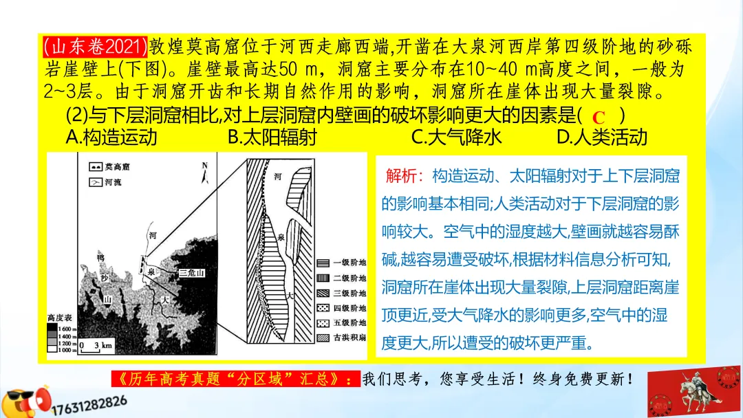 《历年高考真题“分区域”汇总》:西北地区(点25赞,可送)-第70张图片-四季读书网