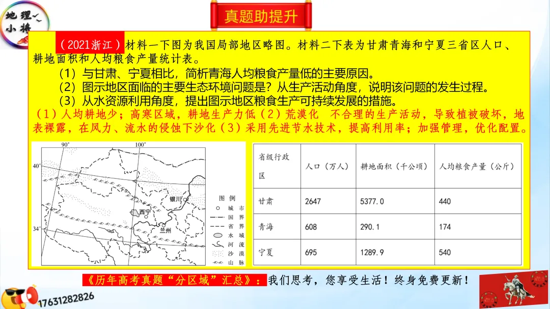 《历年高考真题“分区域”汇总》:西北地区(点25赞,可送)-第73张图片-四季读书网