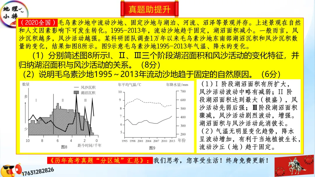 《历年高考真题“分区域”汇总》:西北地区(点25赞,可送)-第75张图片-四季读书网