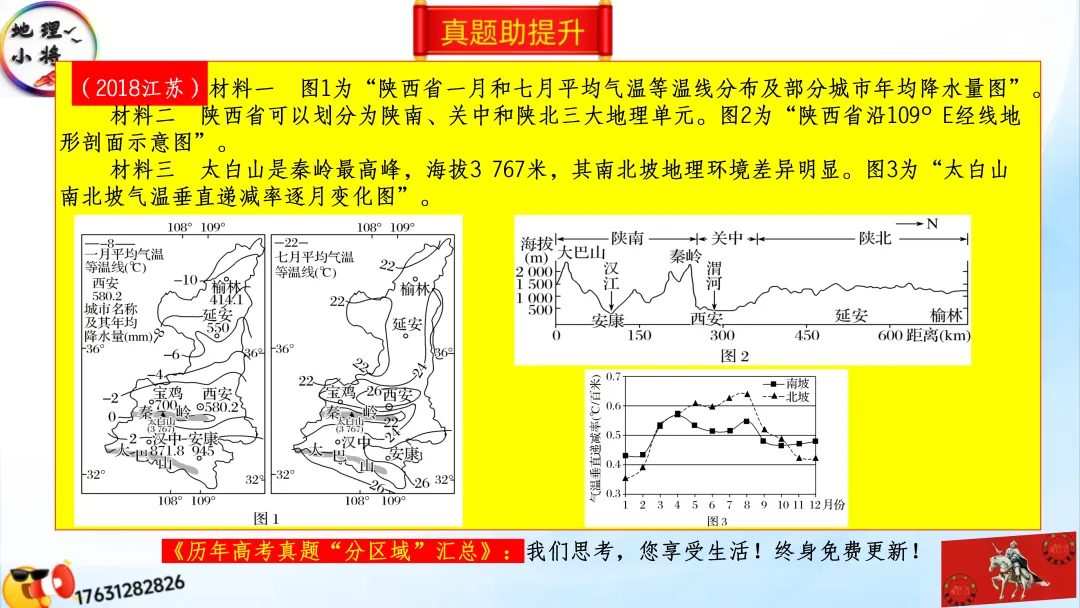 《历年高考真题“分区域”汇总》:西北地区(点25赞,可送)-第78张图片-四季读书网