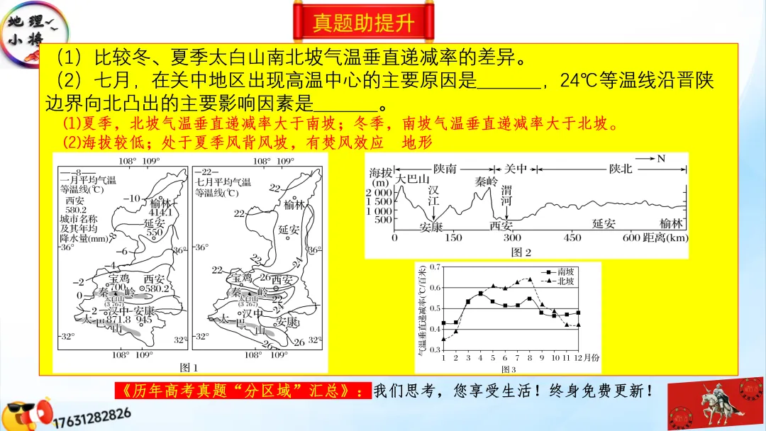 《历年高考真题“分区域”汇总》:西北地区(点25赞,可送)-第79张图片-四季读书网