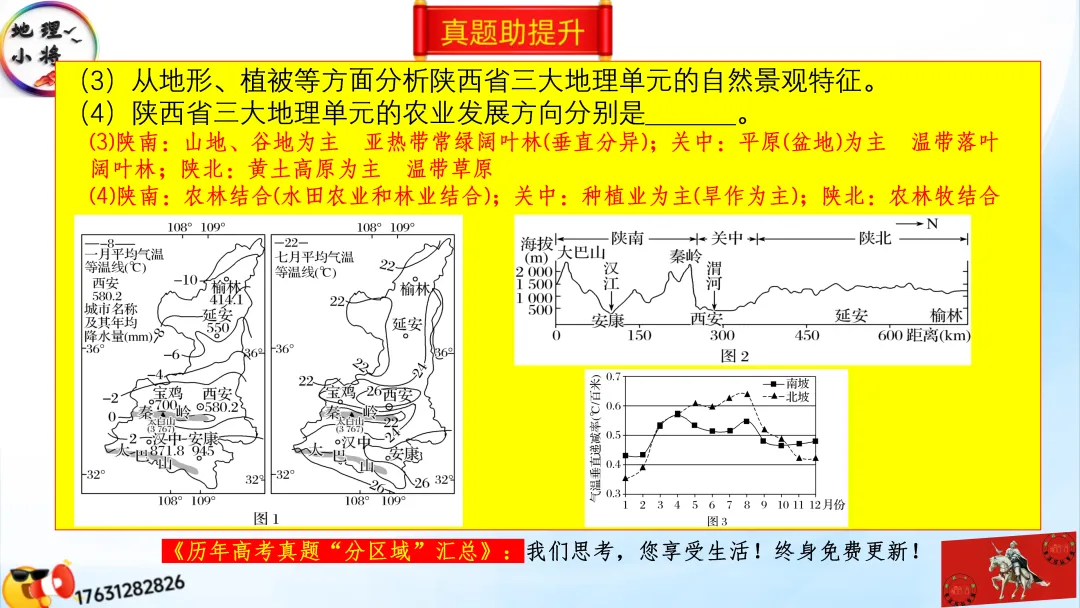 《历年高考真题“分区域”汇总》:西北地区(点25赞,可送)-第80张图片-四季读书网