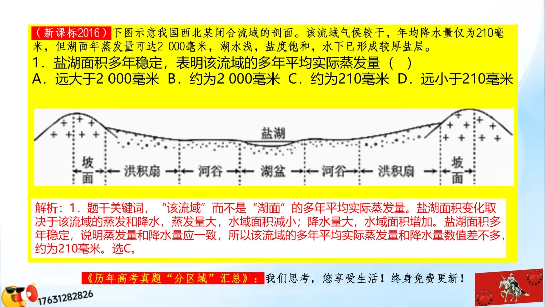 《历年高考真题“分区域”汇总》:西北地区(点25赞,可送)-第83张图片-四季读书网